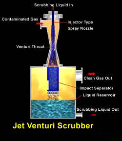 > </div>
<div class=